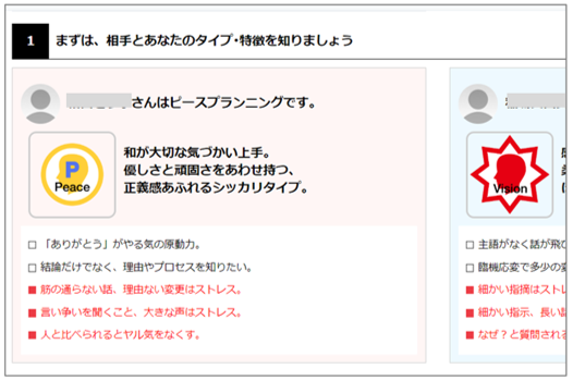 伝え方ラボ 伝え方で人間関係を円滑に 性格統計学のジェイバン Jban